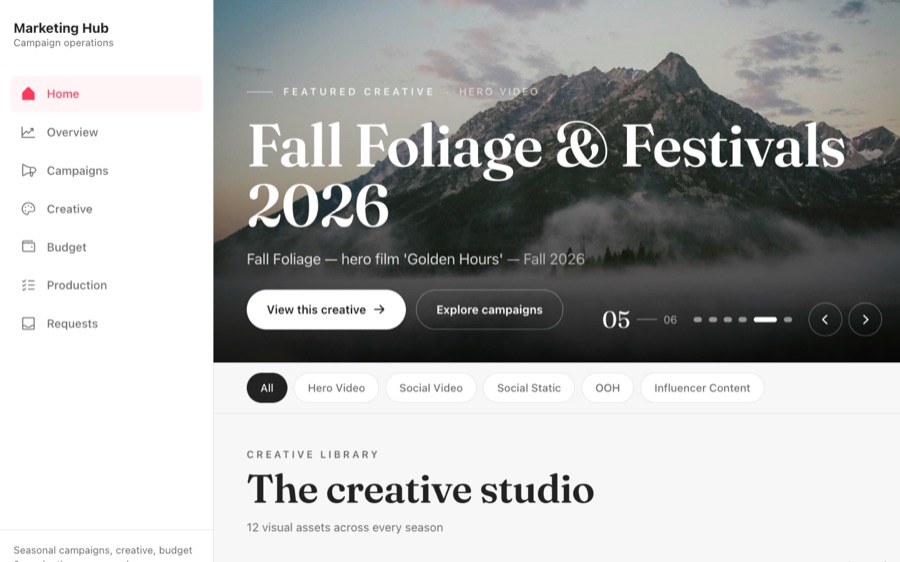 Exemple de front-end : une application de pilotage de campagnes marketing